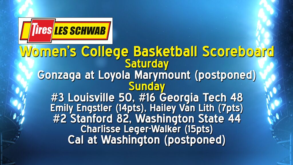 11-WOMENS-SCORES